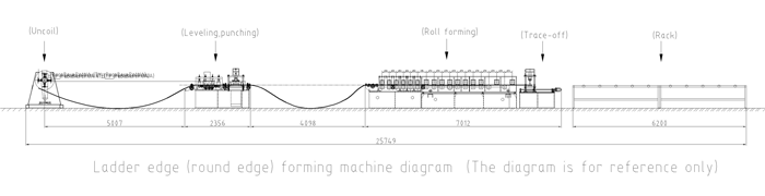Mashine ya Kutengeneza Tray ya Ngazi Ladder Cable Tray Forming Machine