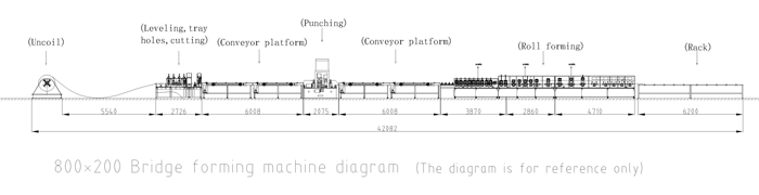 Mashine ya Kutengeneza Sinia ya Kubopa ya Hydraulic Hydraulic Punching Cable Tray Forming Machine