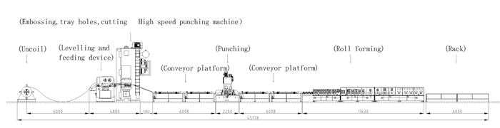 Mashine ya Kutengeneza Tray Nyekundu The Red Able Tray Forming Machine